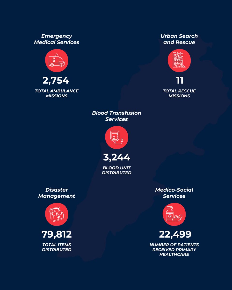Jagan Chapagain tweet media