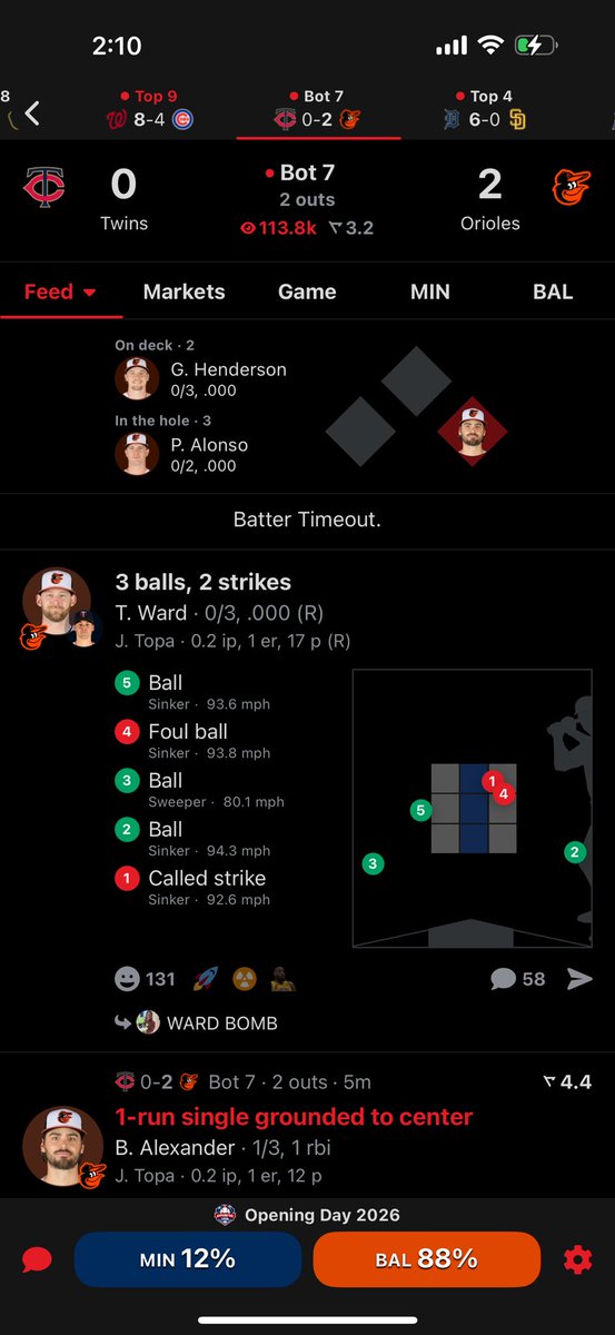 Tony Bandzz💸 tweet media