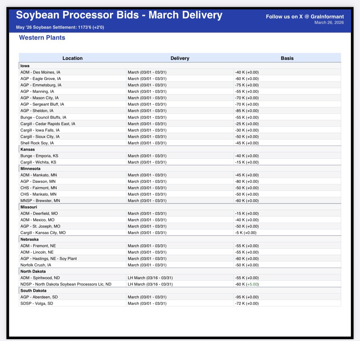 GraInformant tweet media