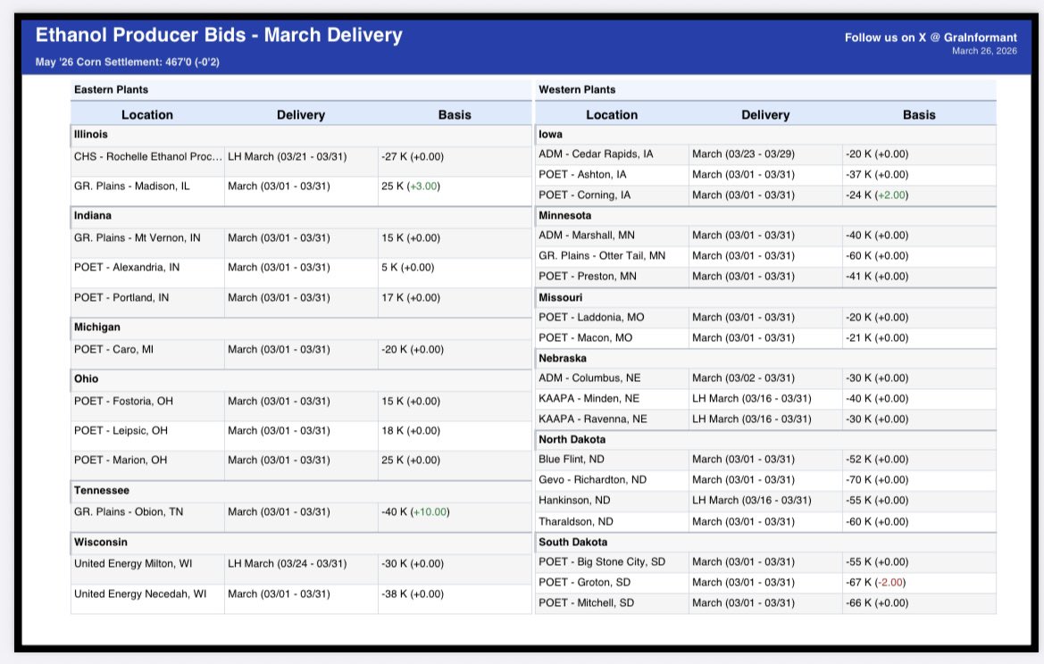 GraInformant tweet media