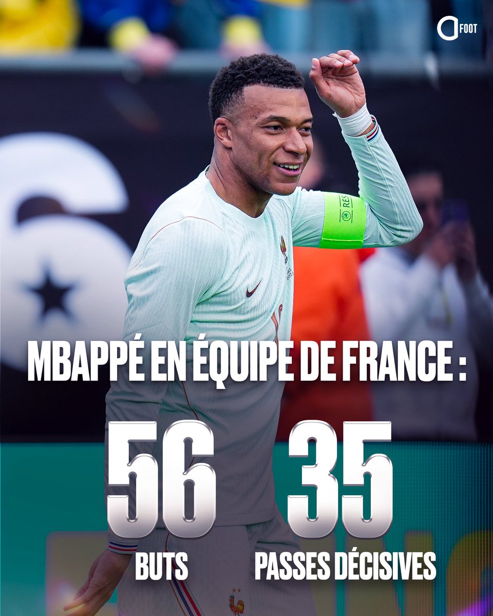 Actu Foot tweet media