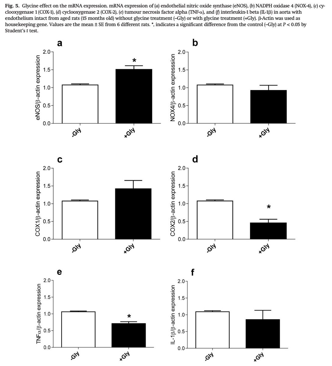 Dalton (Analyze & Optimize) tweet media