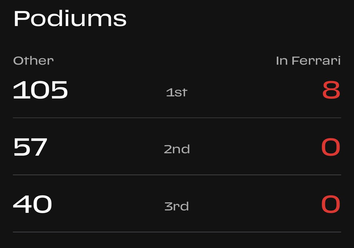 sin ⁴⁴ tweet media