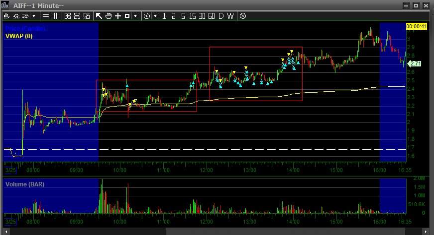 Atrikum_Trading tweet media