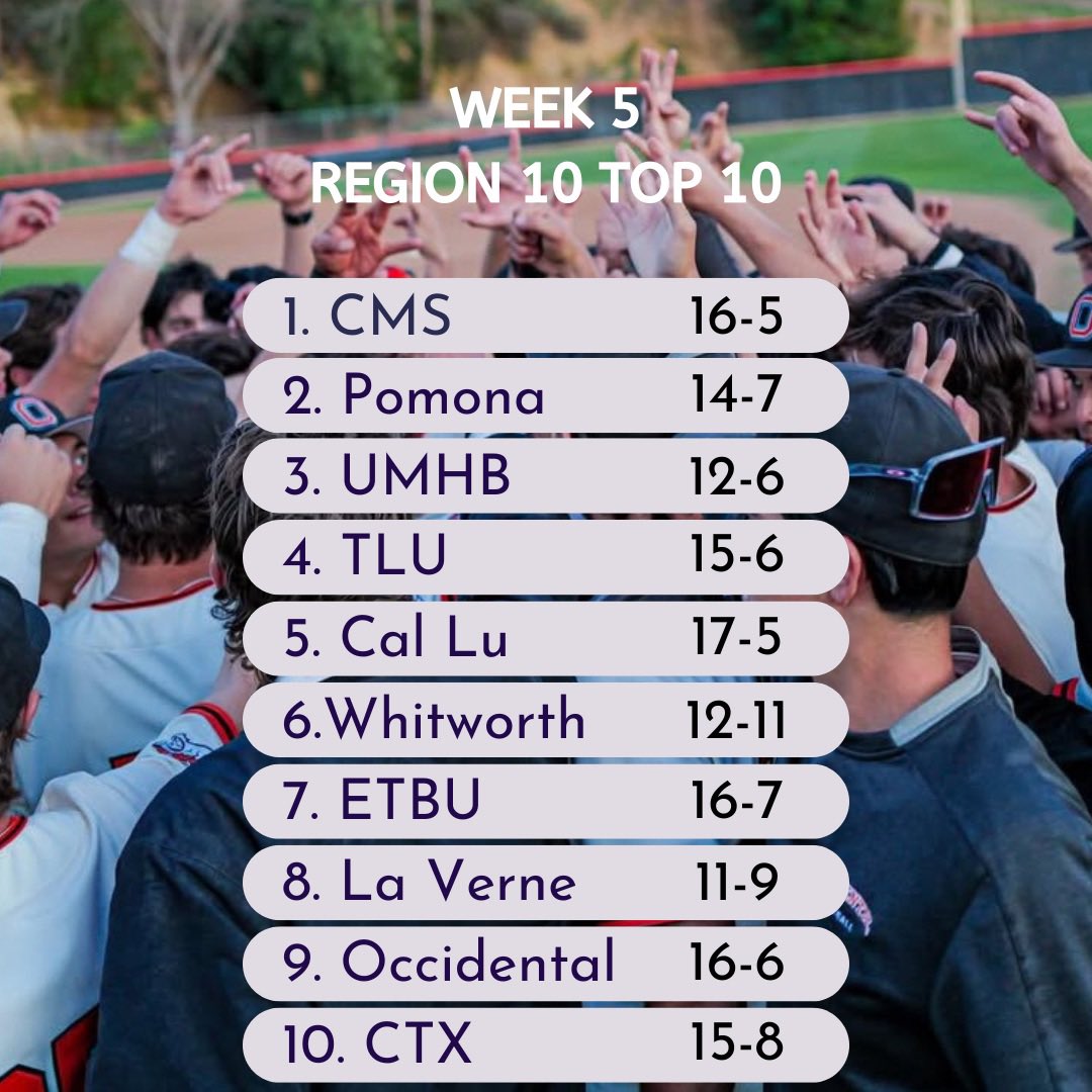 DIII Region 10 Baseball tweet media