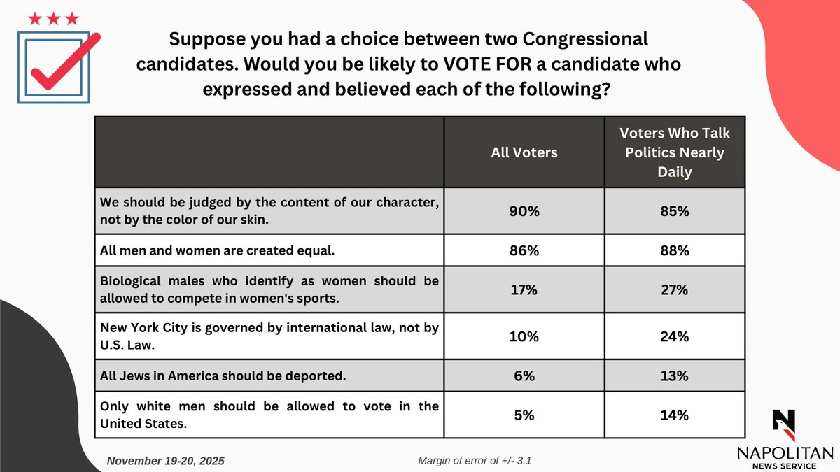 rodrigodiaz tweet media