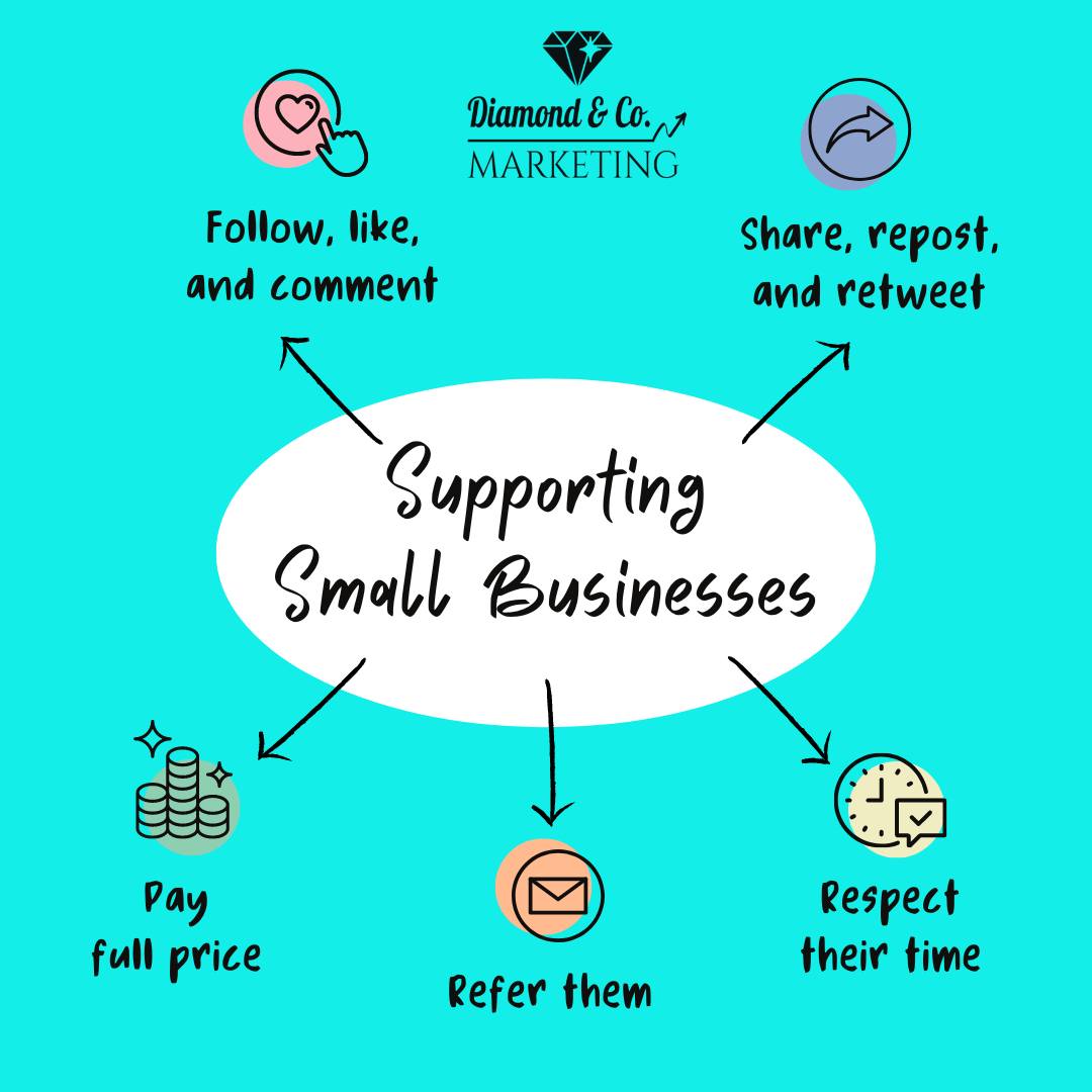 diamondcomarket's tweet photo. Supporting small businesses is one of the most impactful ways to strengthen local communities!
Diamond &amp; Co. Marketing
330.850.1099 💎 https://t.co/sKAewAJxep