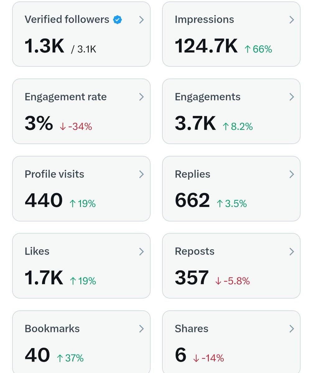 Trendytk tweet media