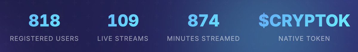 AimHigher tweet media