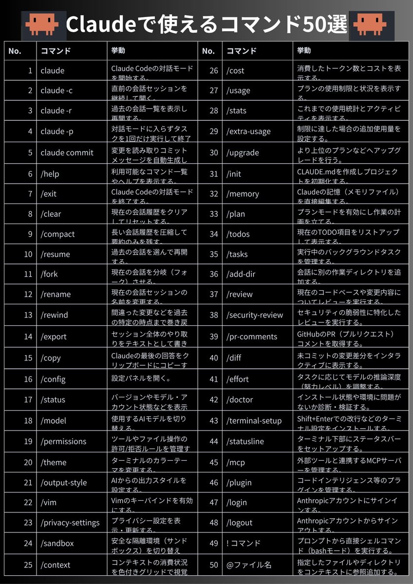 今野健介|Web集客の専門家 tweet media