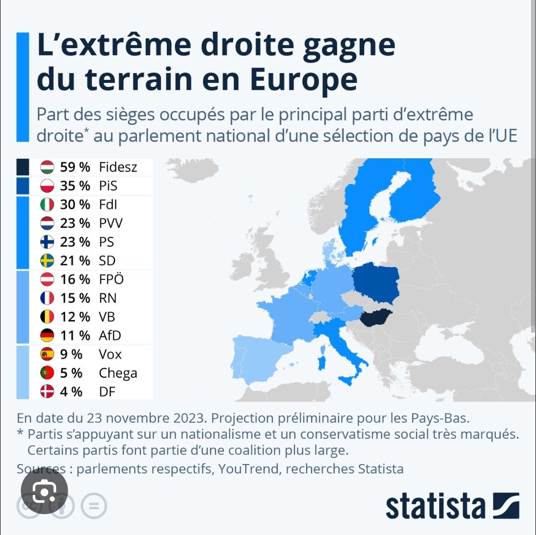 🐓.𝓥𝓻𝓪𝓲𝓮 𝓖𝓪𝓻𝓭𝓮 .🐓 tweet media