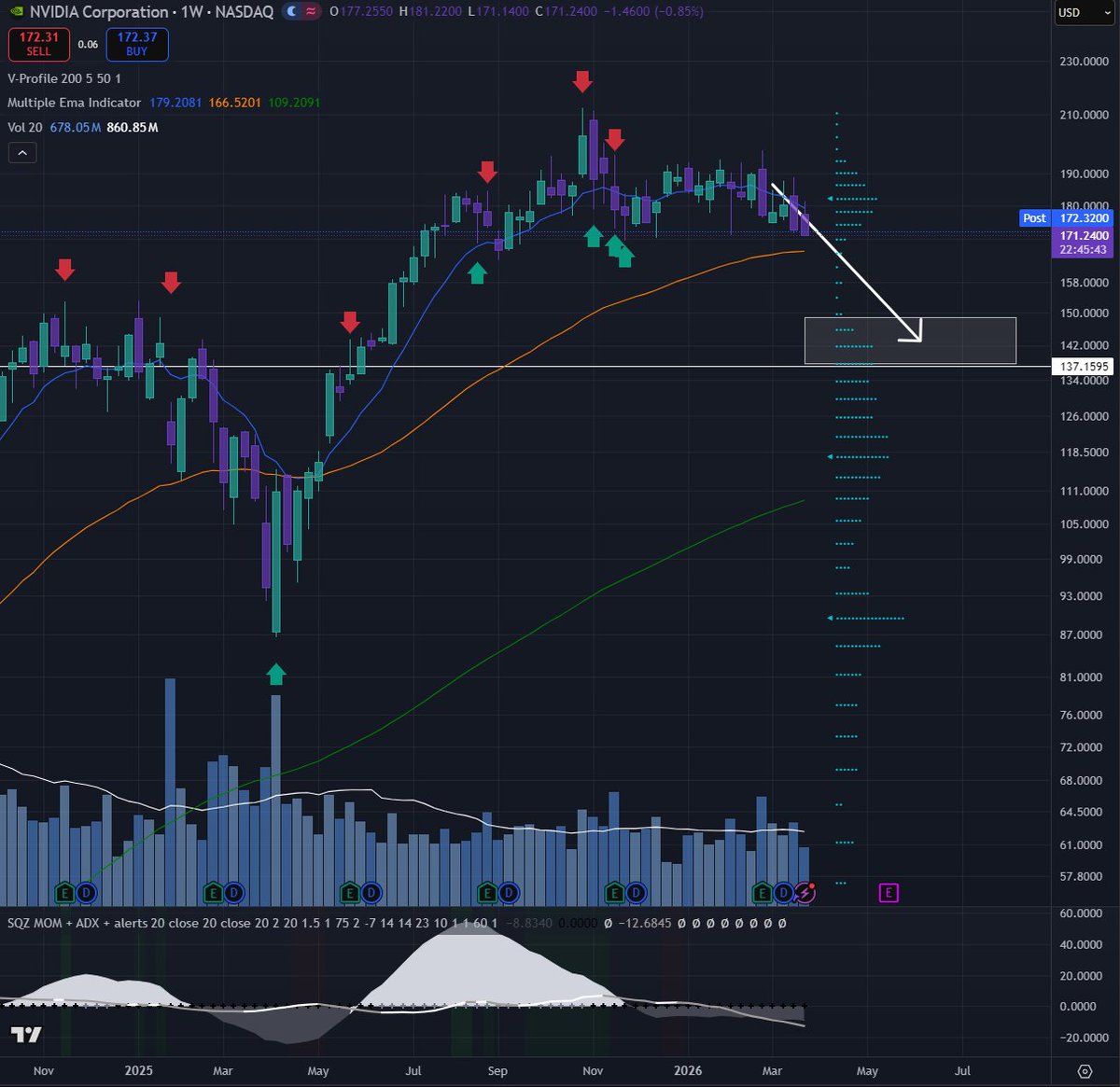 Maven Tracker tweet media