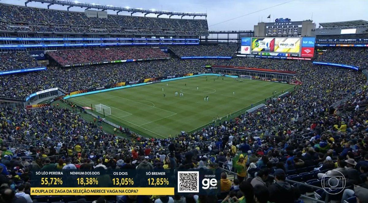 Planeta do Futebol 🌎 tweet media