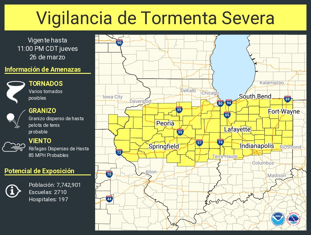 NWS Lincoln IL tweet media