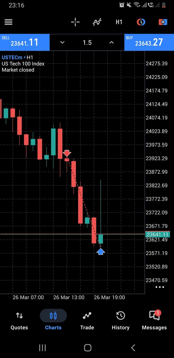 MrChad🐐 tweet media