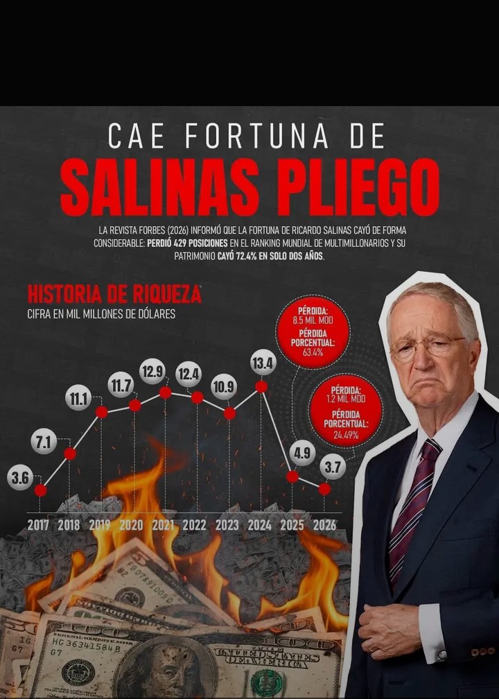 Jair Alvarez 🇺🇲 tweet media