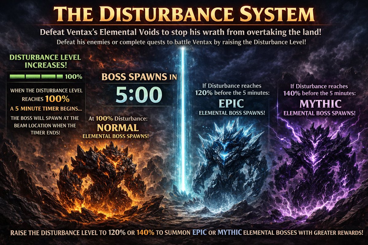 Freeland VR tweet media