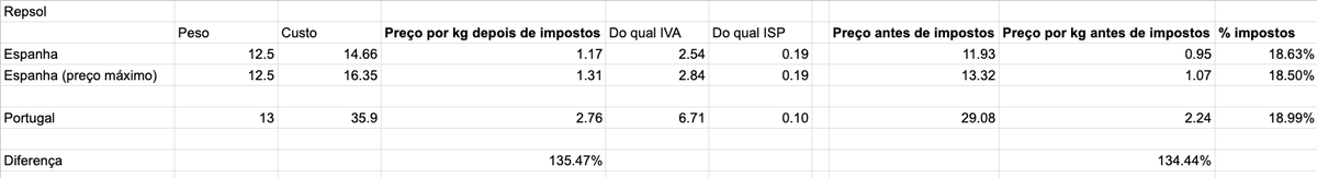 Choradeira Liberal tweet media
