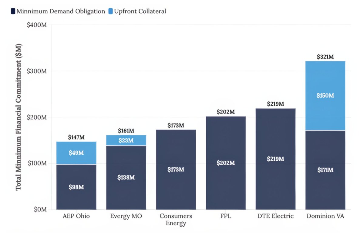 Stephen Lacey tweet media