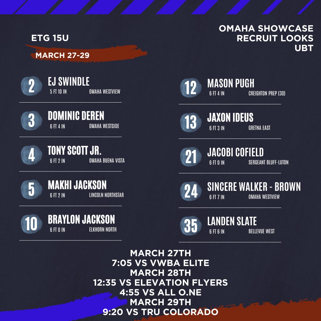 ETGmidwest tweet media