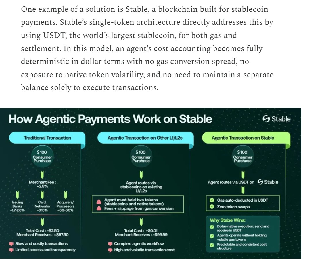 Altcoin Sherpa tweet media