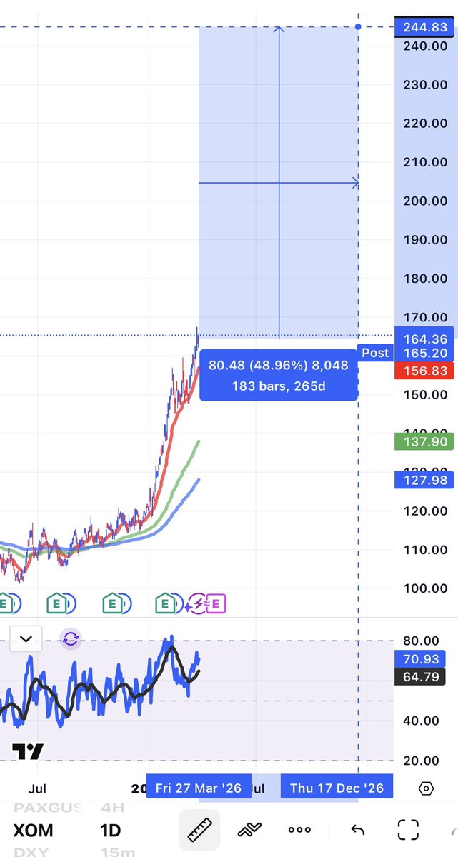Dr.Haval Mamar 🇺🇦 tweet media