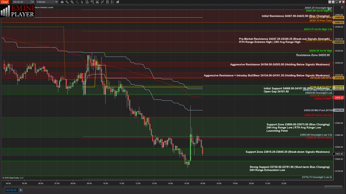 Awais Bokhari tweet media