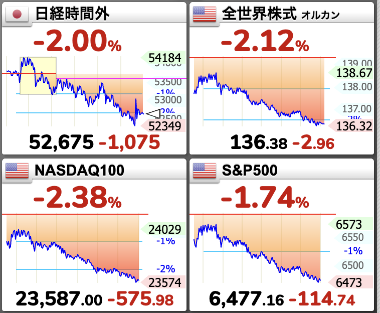 りょんす👨‍🚒コーストFIREマン tweet media