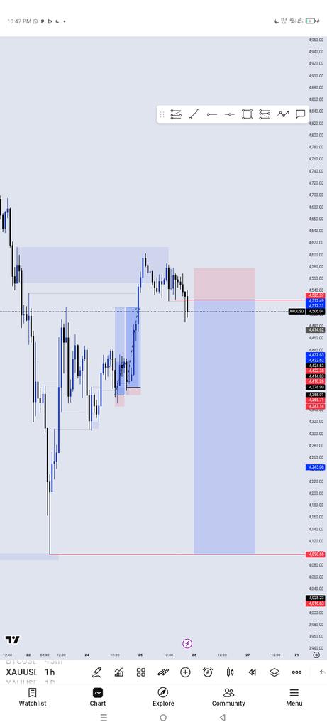 4SCENDIS tweet media