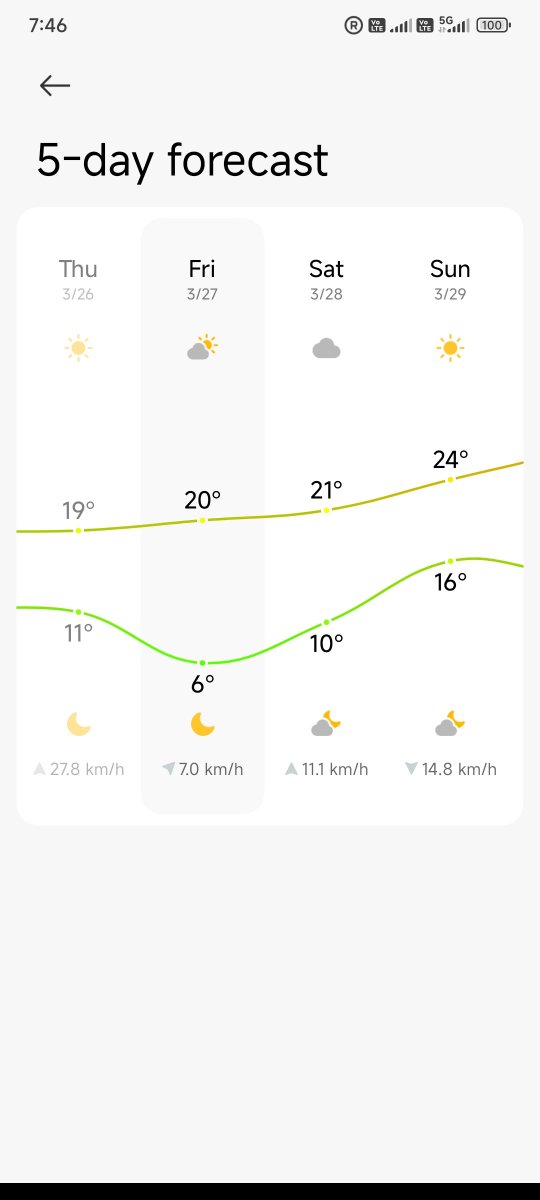 DINIKMATISAJAH tweet media
