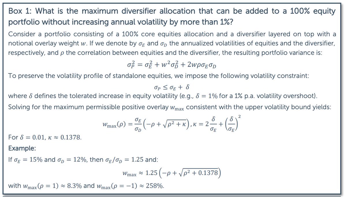 Corey Hoffstein 🏴‍☠️ tweet media