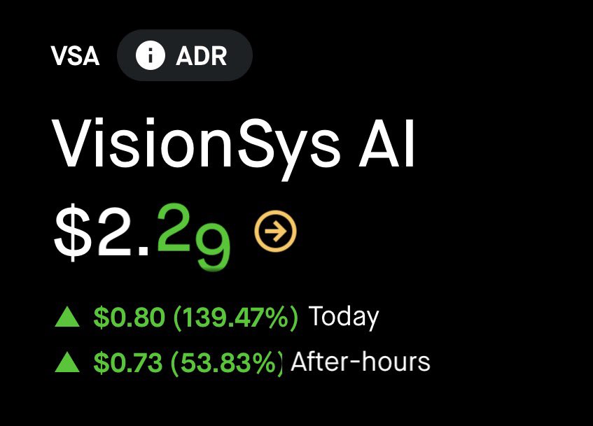 Stock PlayMaker 🌐 tweet media