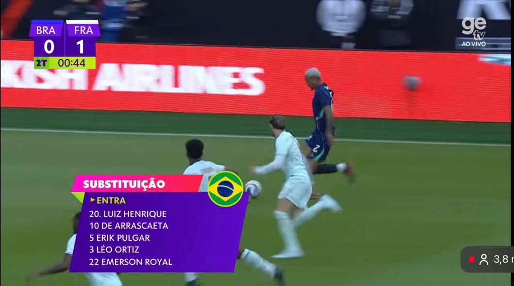 Arrascaeta no Brasil do nada
Aí você me complica GeTV kkkkkkkkkkkkkk