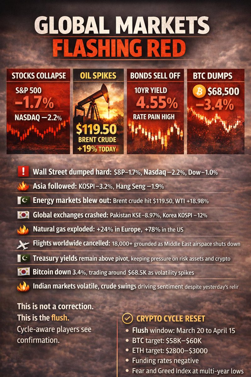 CycleCodex! tweet media