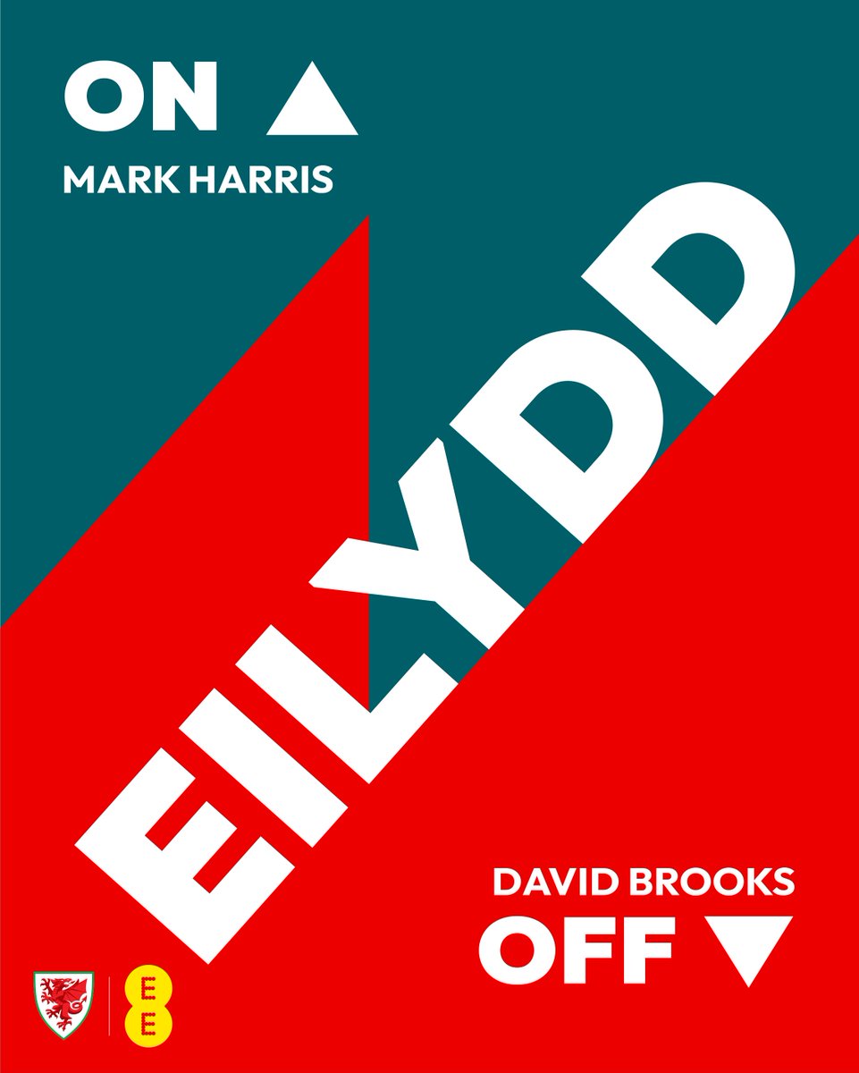 Wales 🏴󠁧󠁢󠁷󠁬󠁳󠁿 tweet media