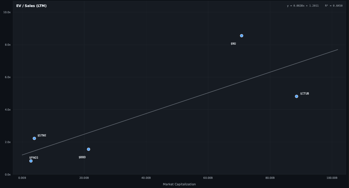 Con BBD me hice la casa tweet media