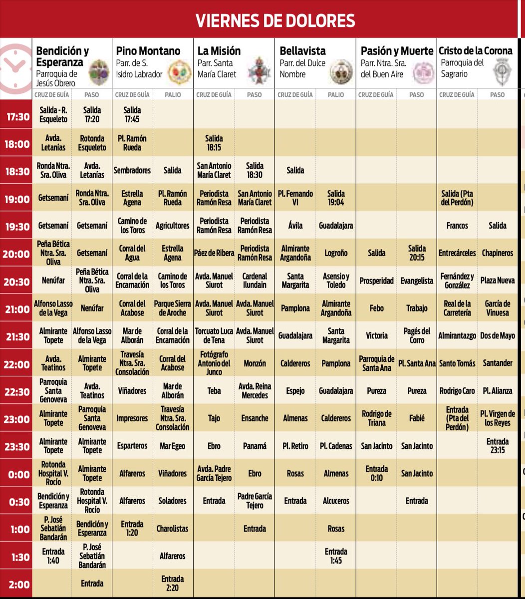 ℹ️ Os dejamos los itinerarios correspondientes de las Hermandades que realizarán su salida mañana #ViernesdeDolored

#TDSCofrade #SsantaSevilla26