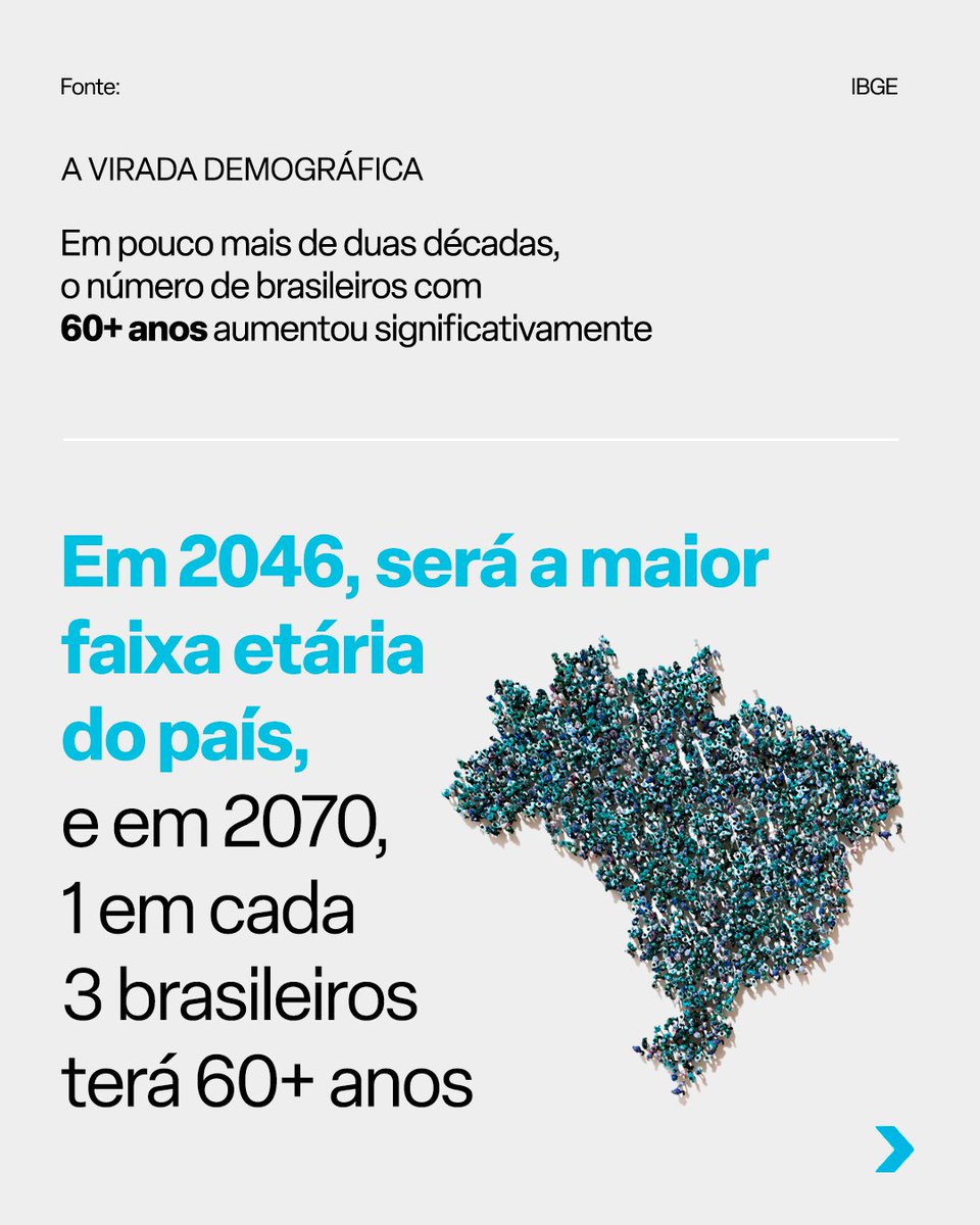 FEBRABAN tweet media