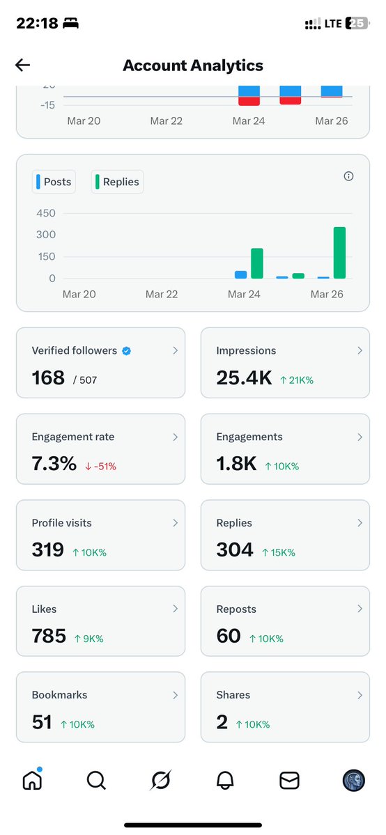 Lucid Fx💡 tweet media