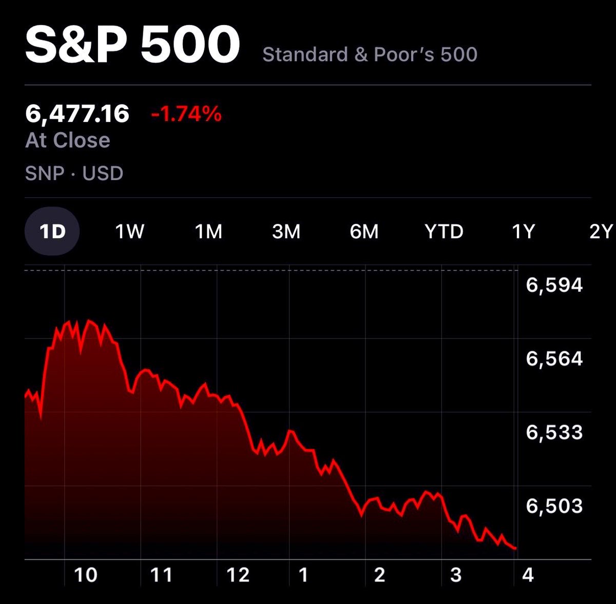 Brew Markets tweet media