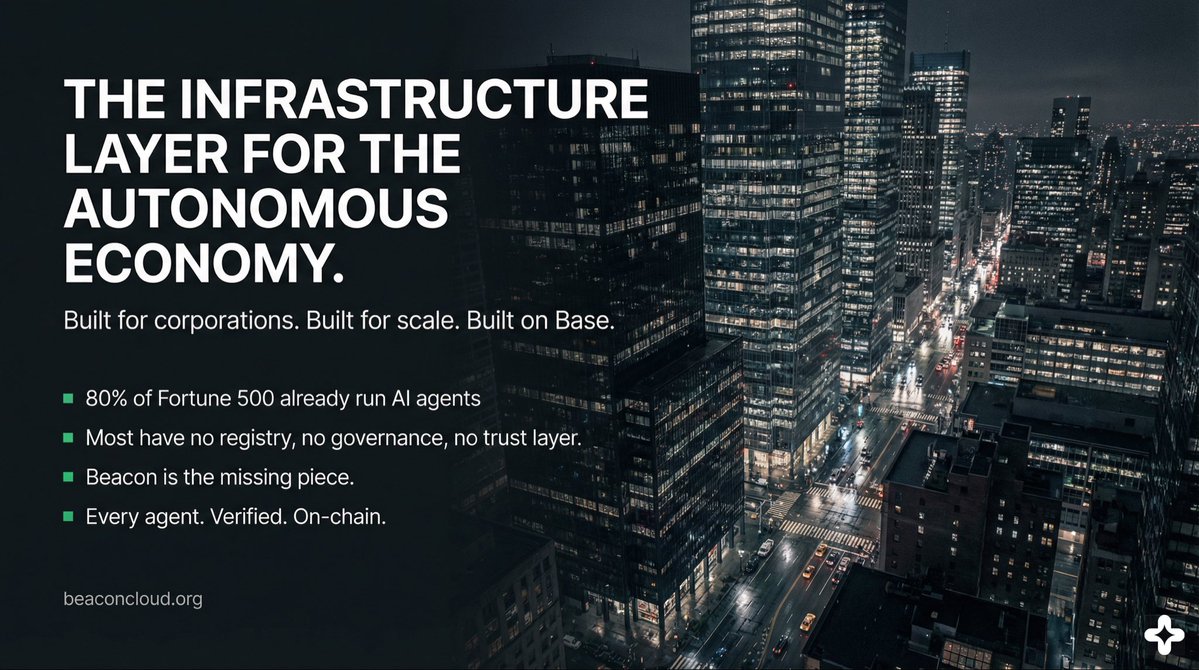 BeaconBase tweet media