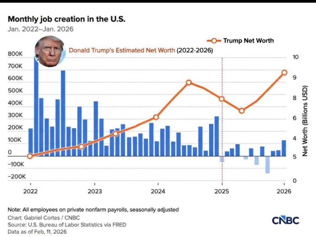 DogsAreBetter tweet media