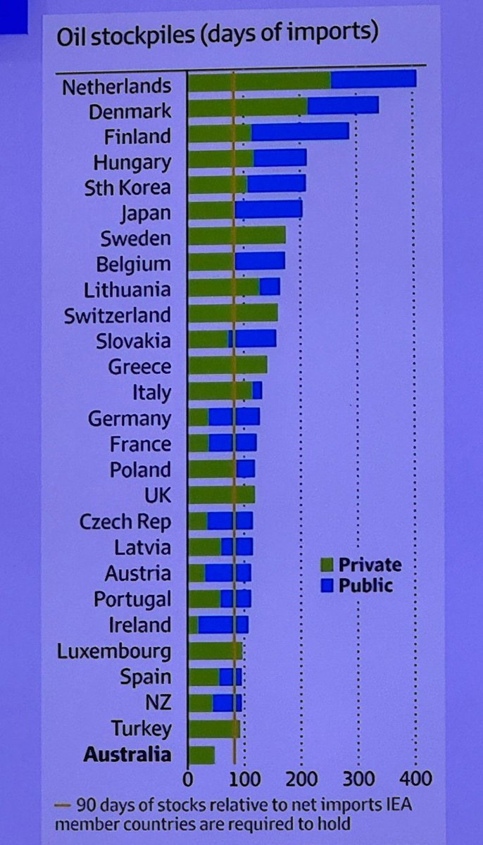 David's Capital tweet media