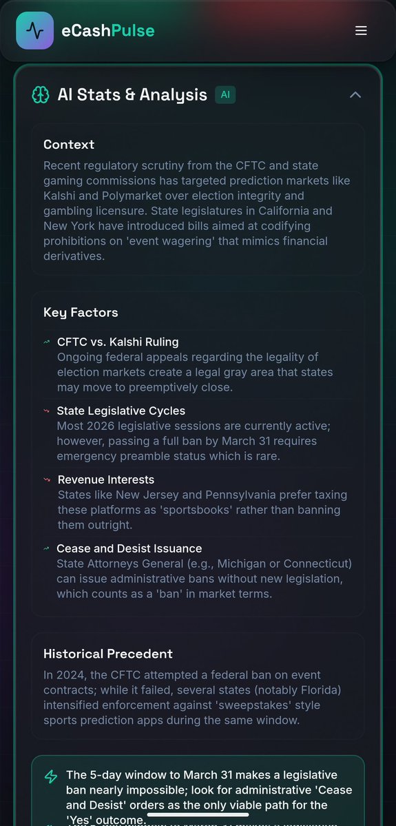 eCash Pulse tweet media