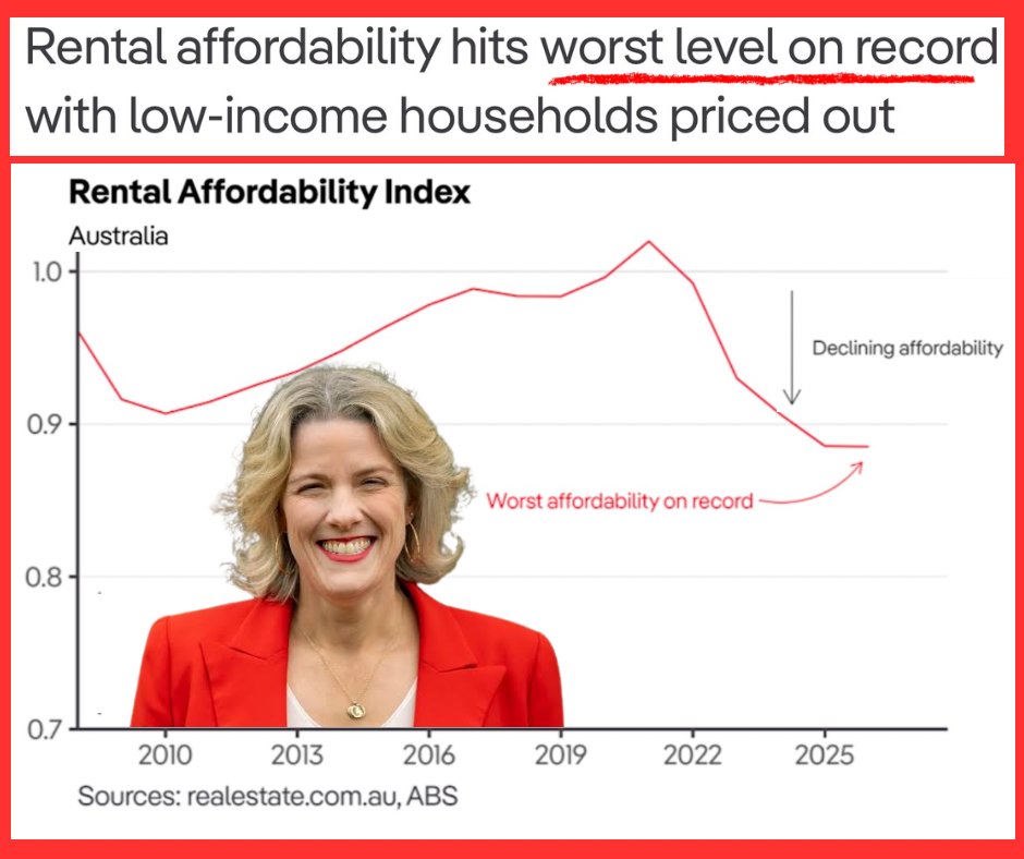 Craig Kelly:🇦🇺Foundation for Economic Education tweet media