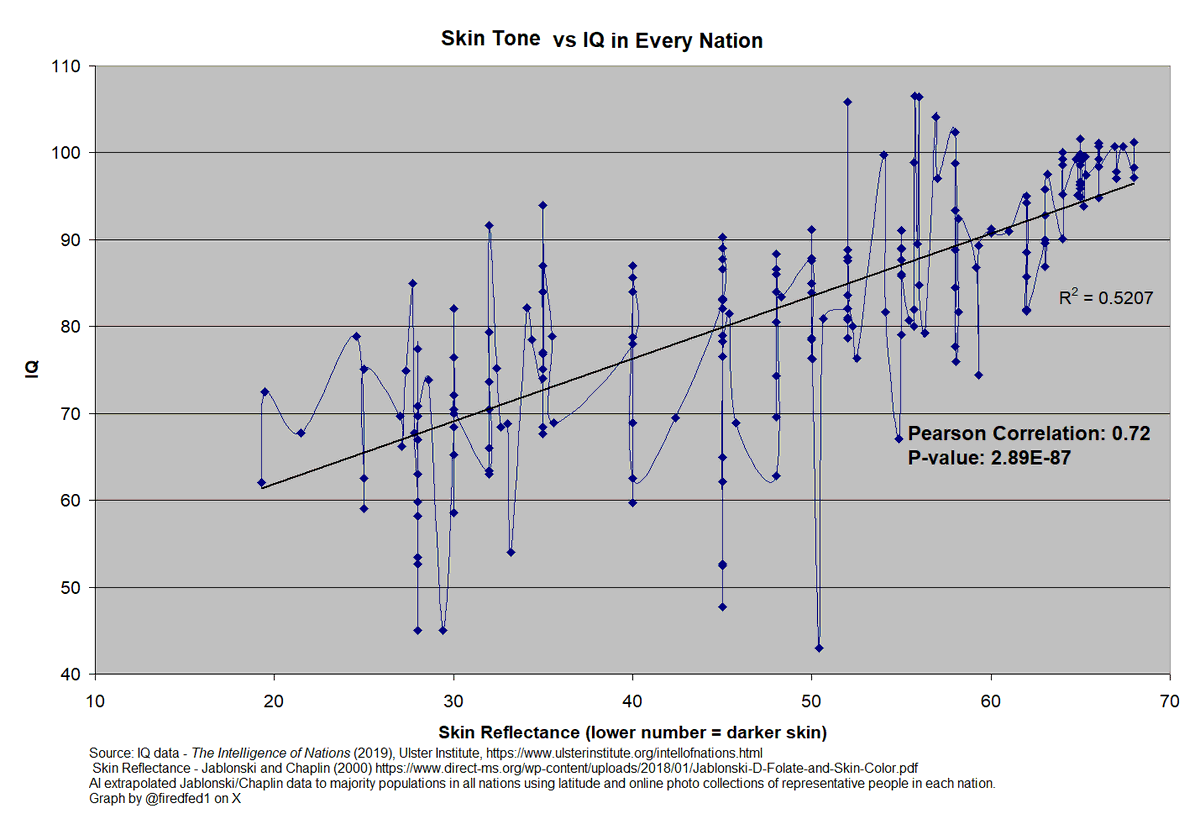 FiredFed tweet media