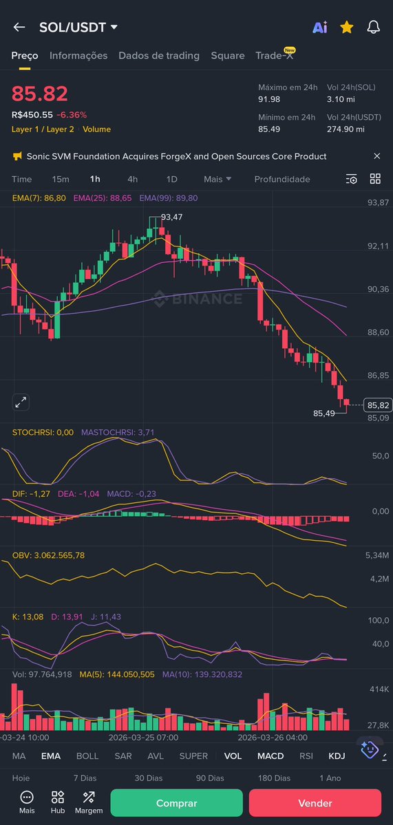 Just Wait tweet media