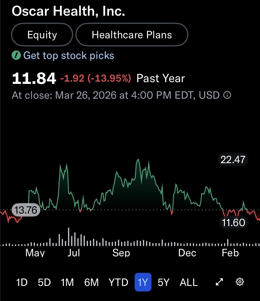 RetiredLife tweet media