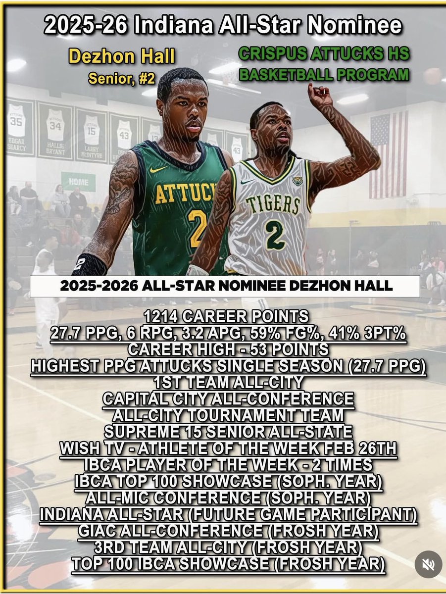 prepballstars's tweet photo. I hope the All Star committee does the right thing. It’s one thing to average 27. But 59% overall shooting with 41% from the 3 💦 when everyone is keying on you? There aren’t many SGs in this state who would have done that. At any rate, welcome to Midwest Challenge 🙌🏽 https://t.co/xp4AHCm4DJ