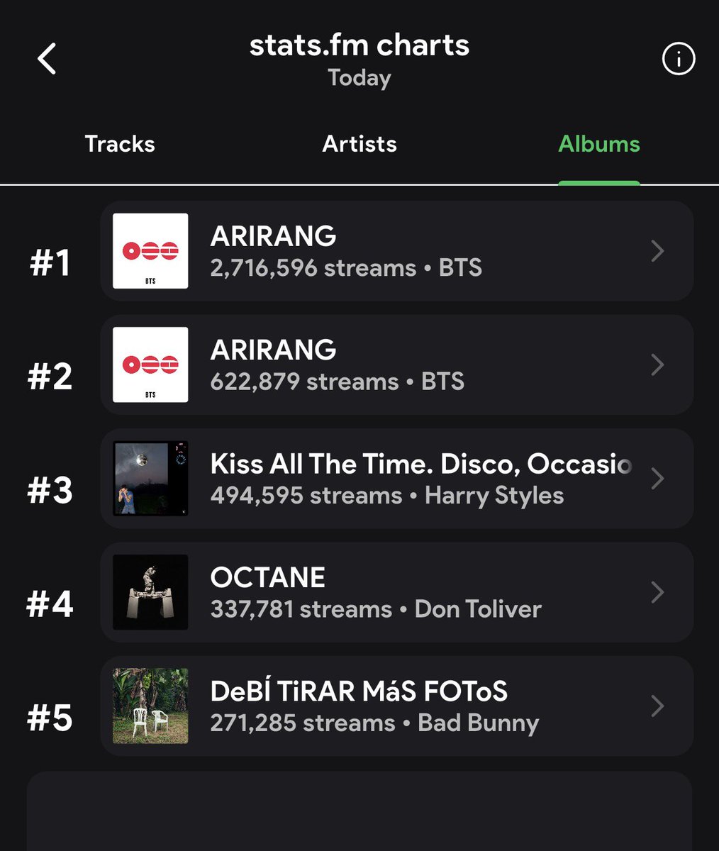 Mari⁷| ARIRANG ⊙⊝⊜🪭 tweet media